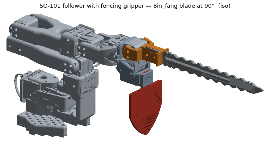 CAD render of a full arm holding an 8 inch fang blade